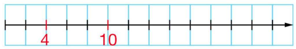 Nombres entiers : Exercices corrigés sur les nombres entiers 6ème #3 17 Exercices corrigés nombres entiers sixième.